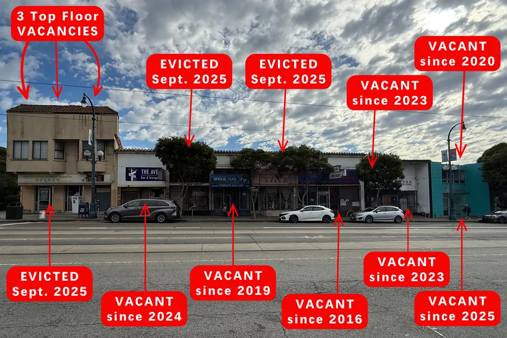 Storefronts.