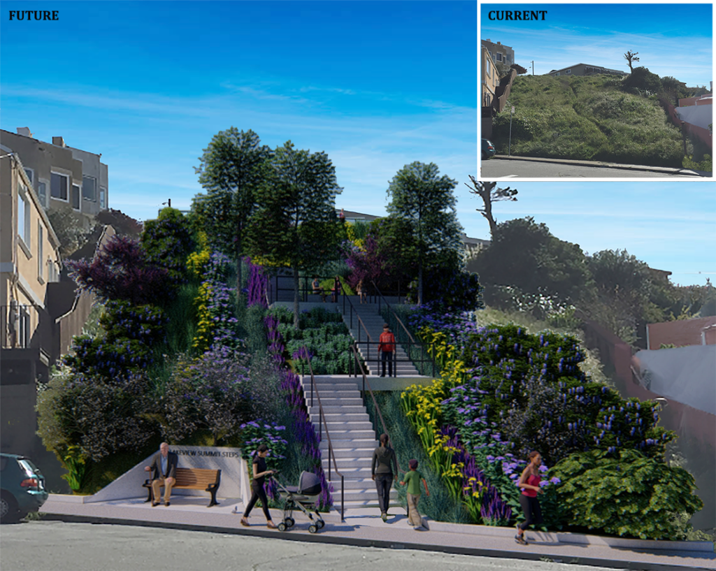 Rendering of the Lakeview Summit Steps