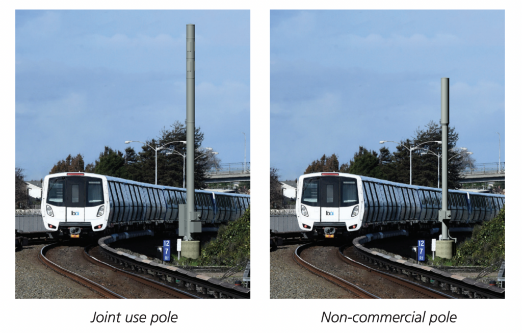 Pole examples